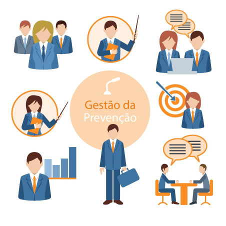 Gestão da Prevenção