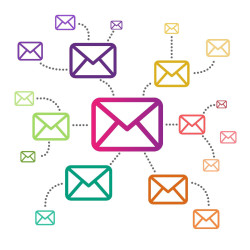 E-mail Marketing